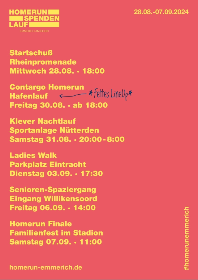 Firmazwei-Homerun-Poster5 | Firmazwei - Markendesign und Kommunikationsdesign in Düsseldorf und Emmerich